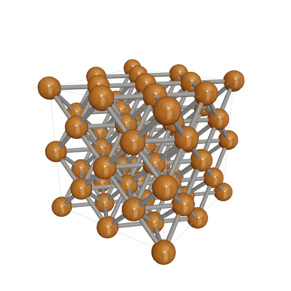 3D model of Copper (fcc)